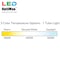 Hylite 12 W LED 32-W EQ T8 Color Changing Tube Light HL-GT8-4AB-12W-3550K - alternate 3